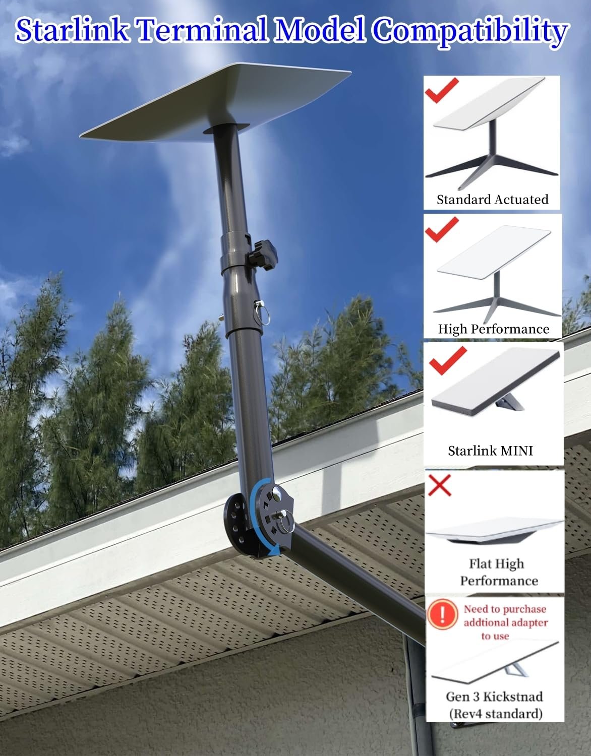 Starlink Mounting Solutions